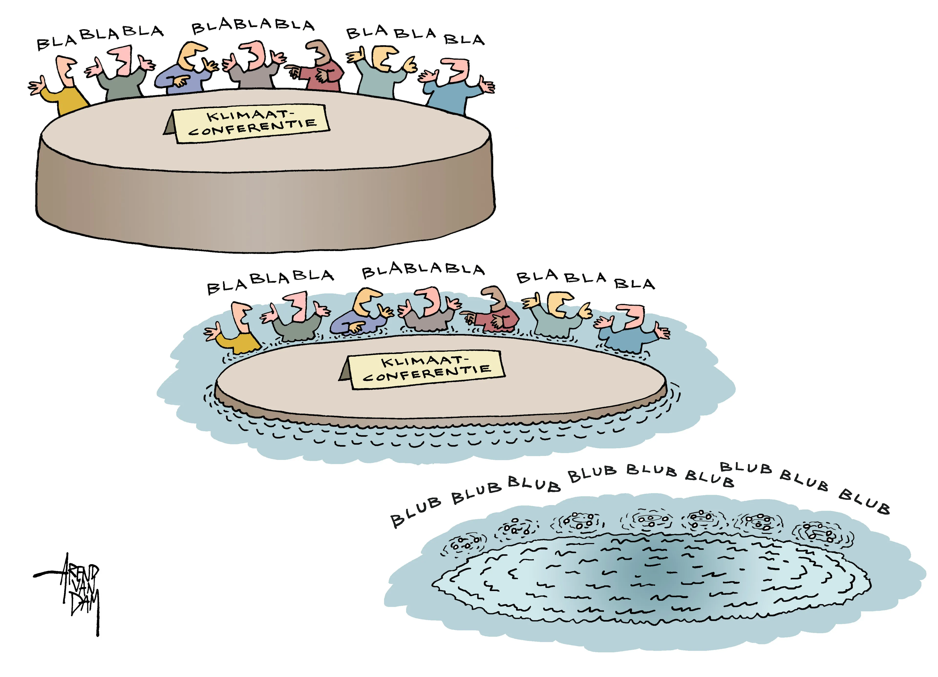BlubBlub(KlimaatConferentie)